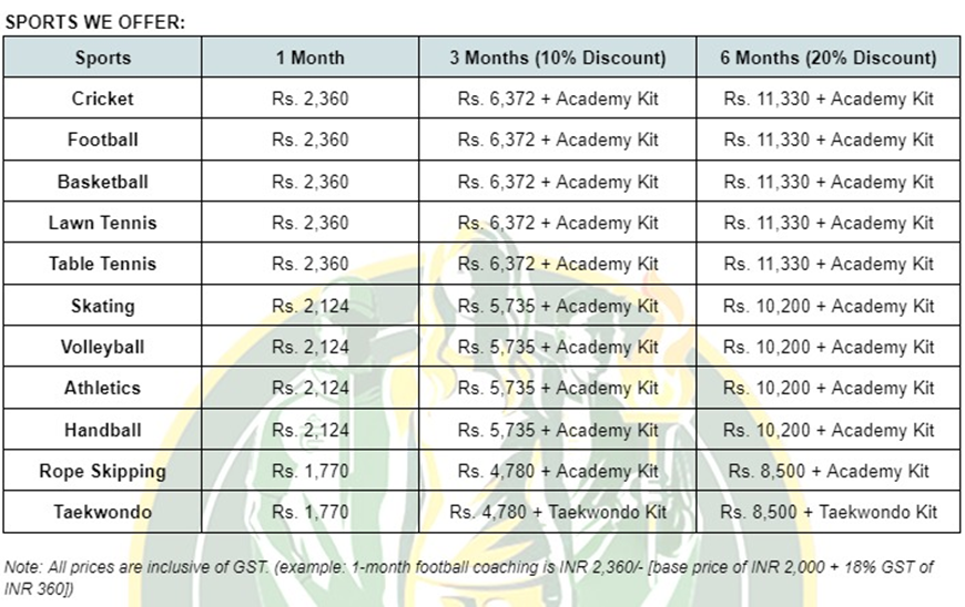 Sports we offer in west delhi academy